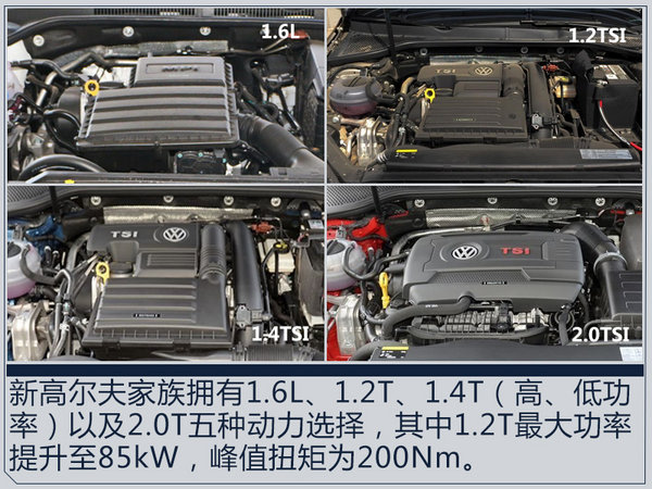 熱門！下周上市這7款新車最低6萬就能買(圖)